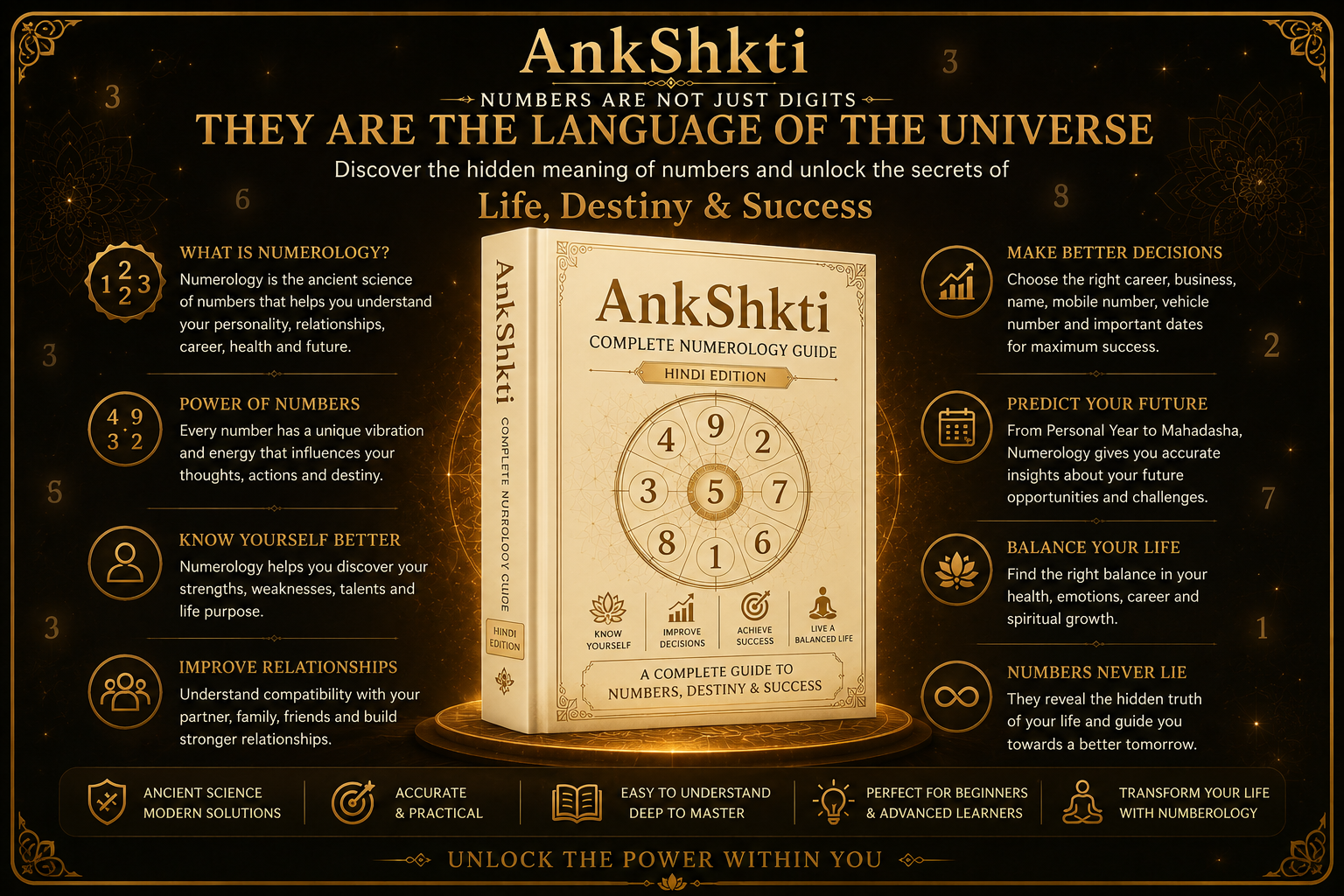 AnkShkti E-Book Cover